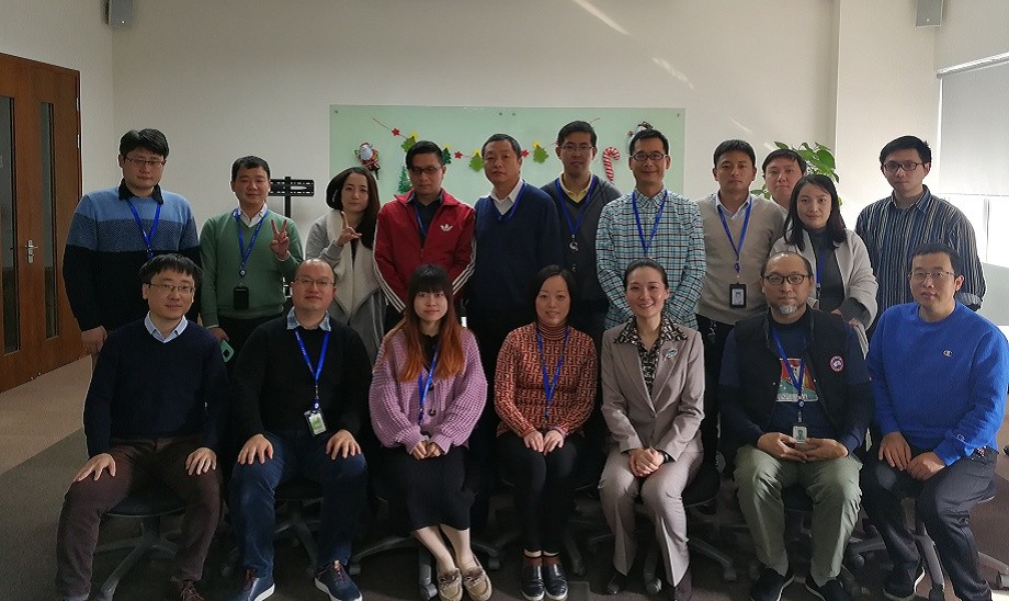 某日资企业管理者“创新思维”培训